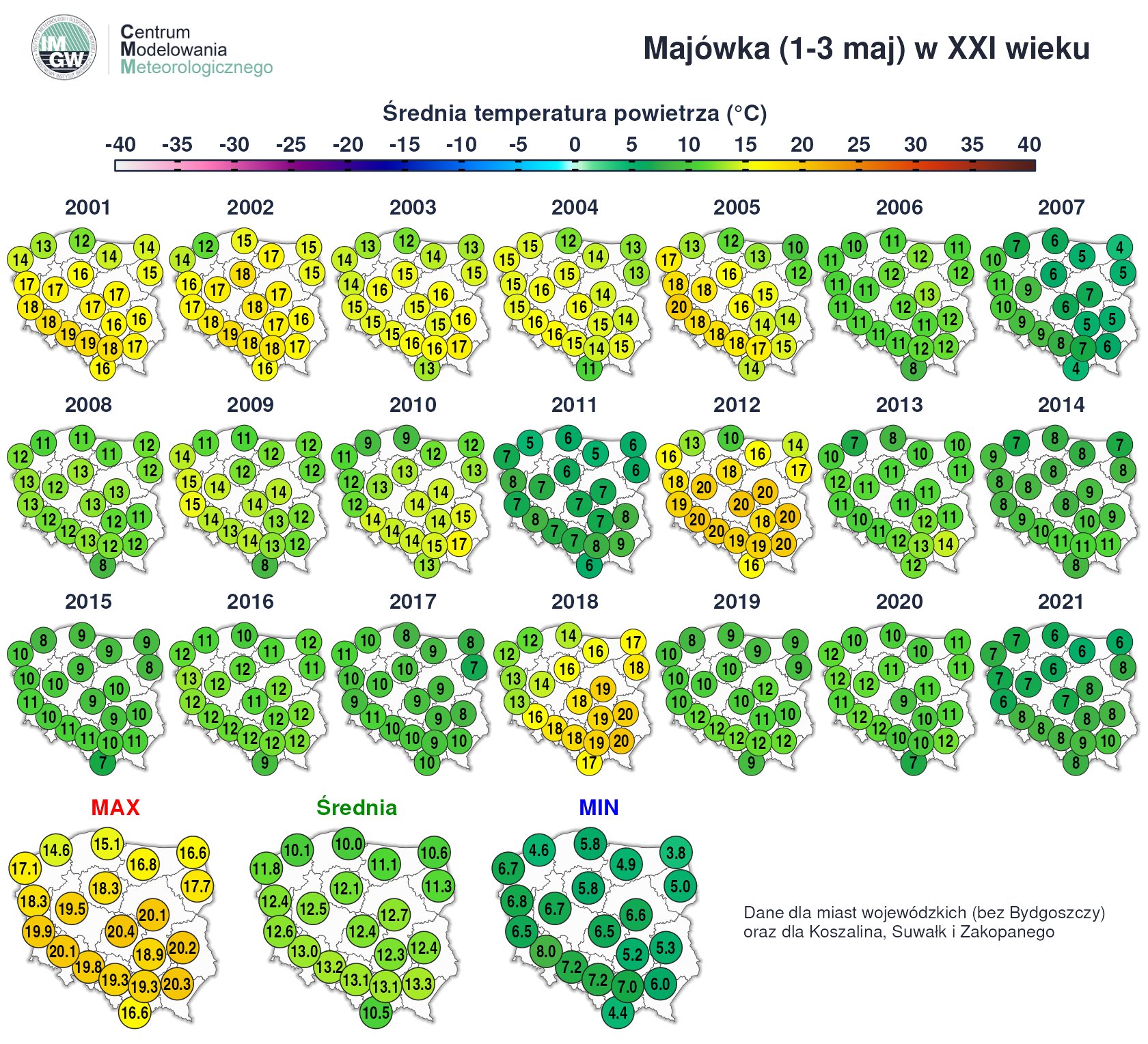 Średnia temperatura powietrza w dniach 1-3 maja w XXI wieku