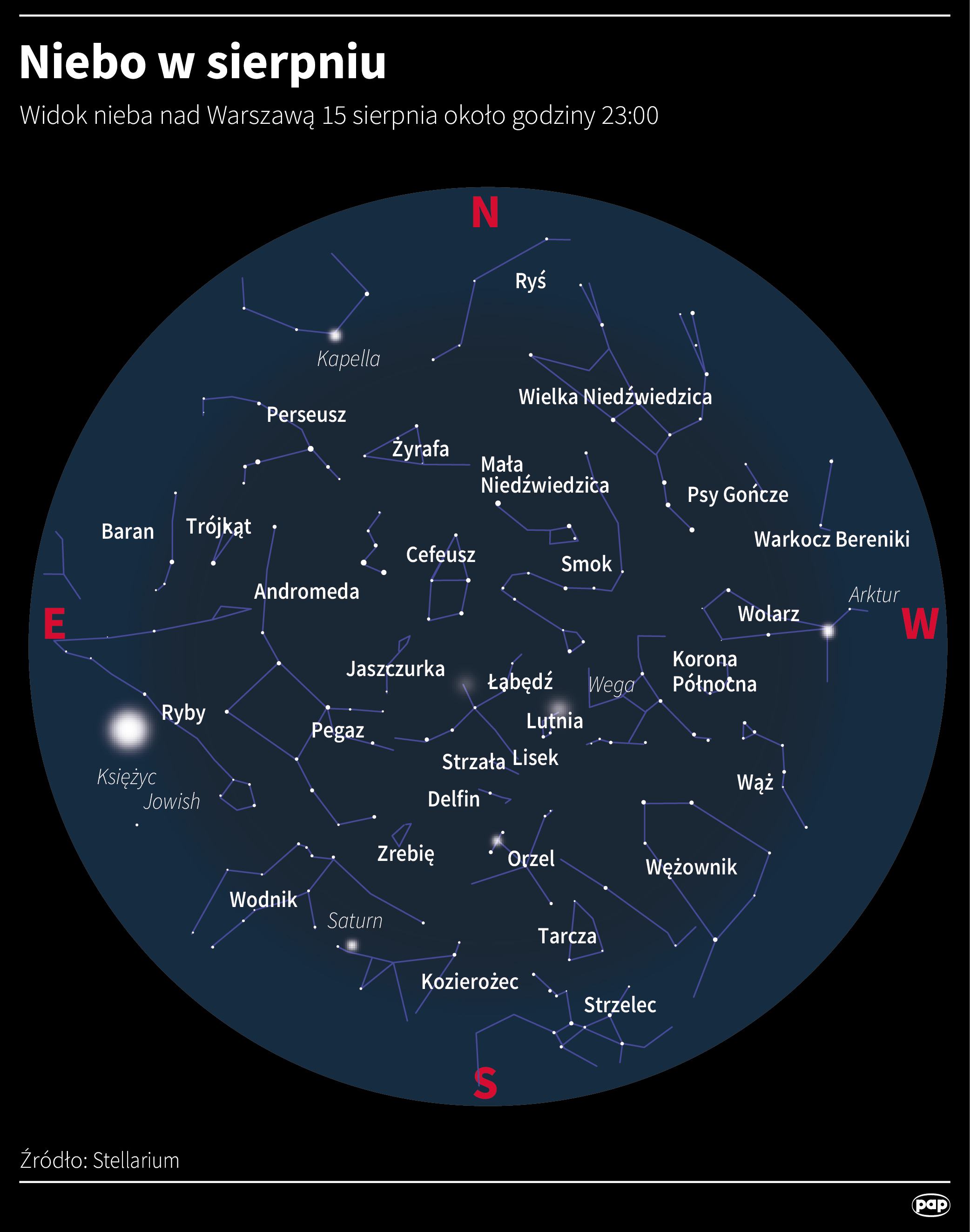 Niebo w sierpniu