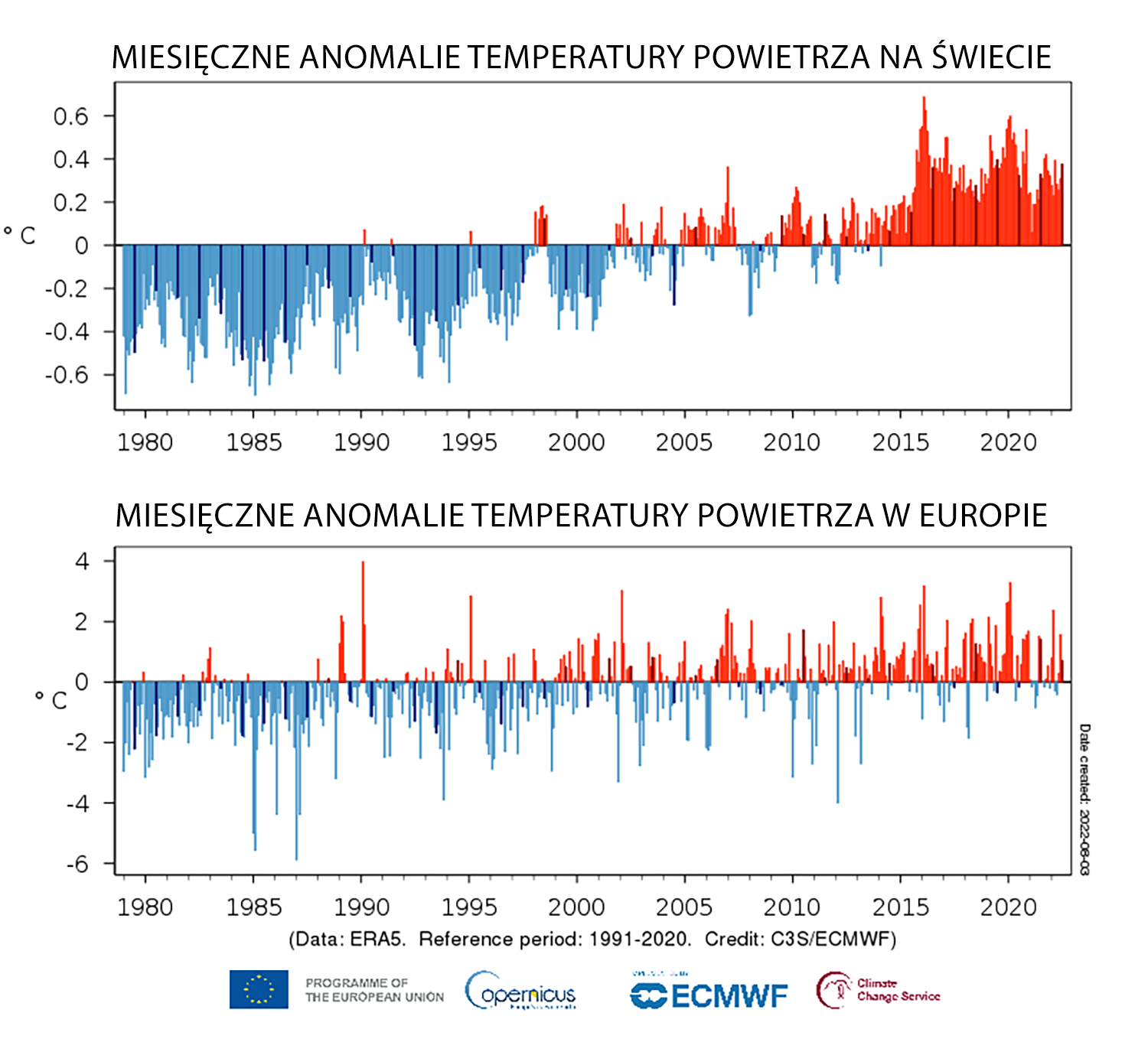 Anomalie temperatury powietrza na świecie i w Europie