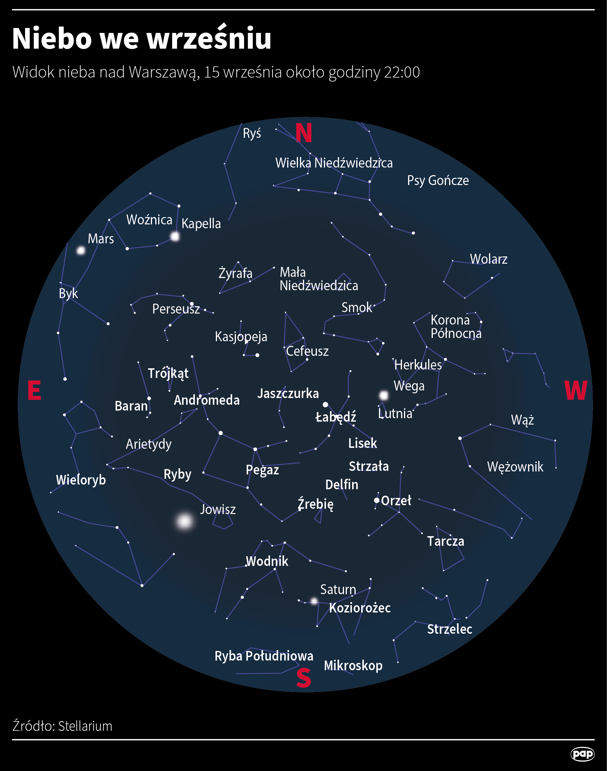 Niebo we wrześniu