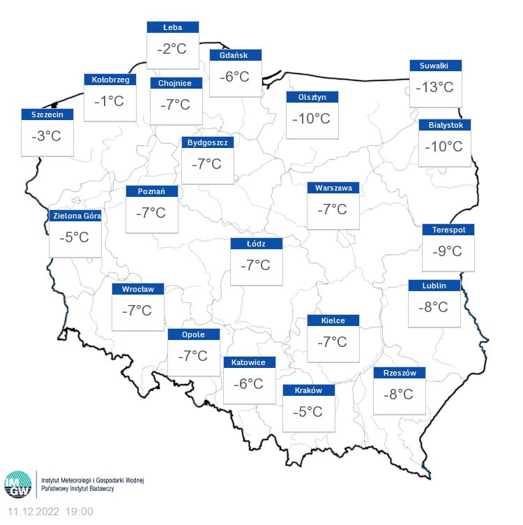 Prognozowana temperatura w niedzielę o godz. 19