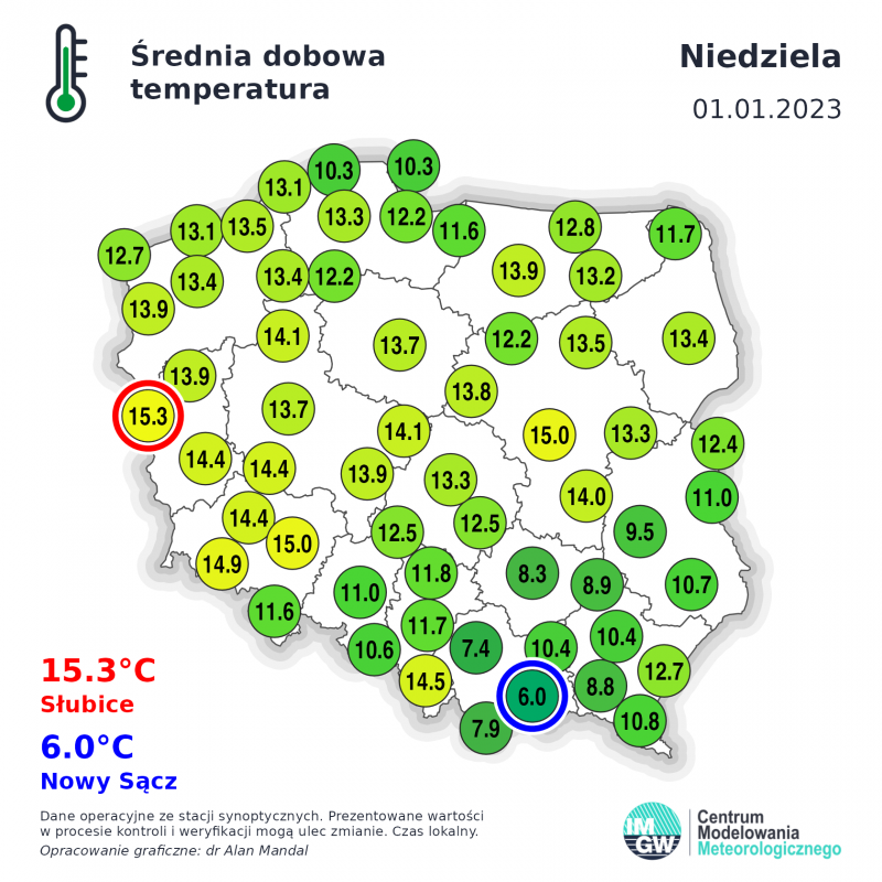 Średnia dobowa temperatura w dniu 1.01.23 