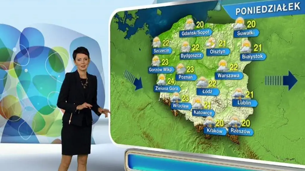 Biomet TVN Meteo