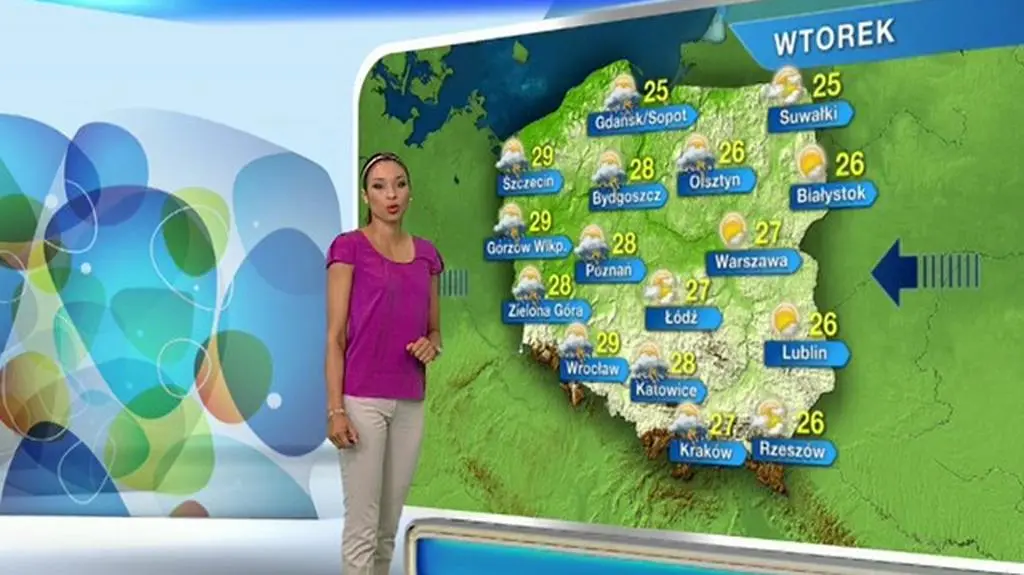 Biomet TVN Meteo