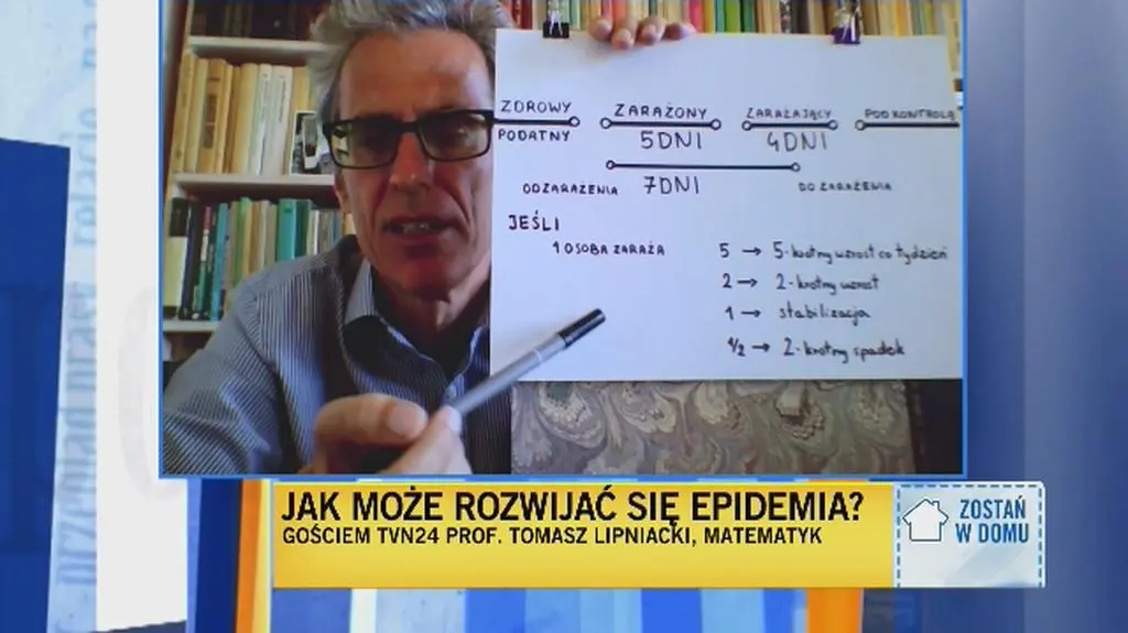 Cała rozmowa z profesorem Tomaszem Lipniackim