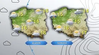 Prognoza pogody na piątek i sobotę