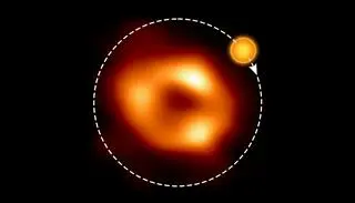 Supermasywna czarna dziura Sagittarius A*, do którego dodano artystyczną ilustrację wskazującą, w którym miejscu modelowanie danych ALMA przewiduje gorącą plamę oraz jej orbitę wokół czarnej dziury