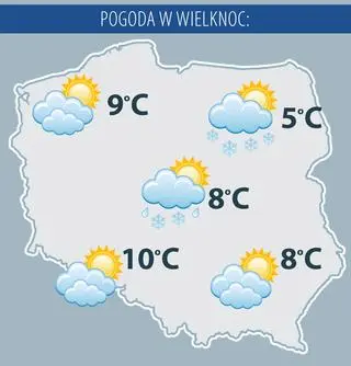 Prognoza pogody na Niedzielę Wielkanocną