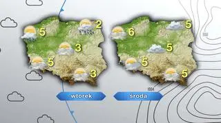 Pogoda na wtorek i środę