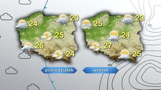 Prognoza pogody na poniedziałek i wtorek