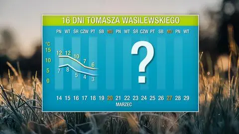 Pogoda na 16 dni: będzie lodowaty początek wiosny