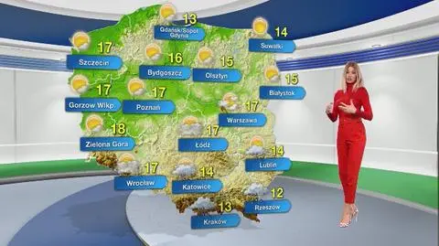 Prognoza pogody na środę