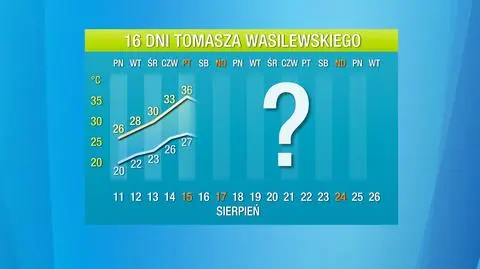 Pogoda na 16 dni