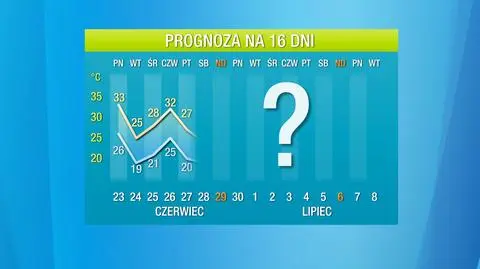 Pogoda na 16 dni