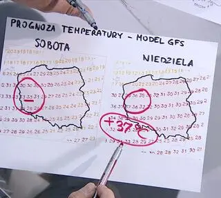 Prognoza temperatury powietrza na sobotę i niedzielę. Model GFS