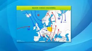 Sytuacja baryczna w Europie