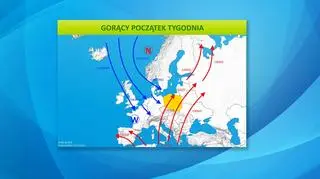 Sytuacja baryczna w Europie