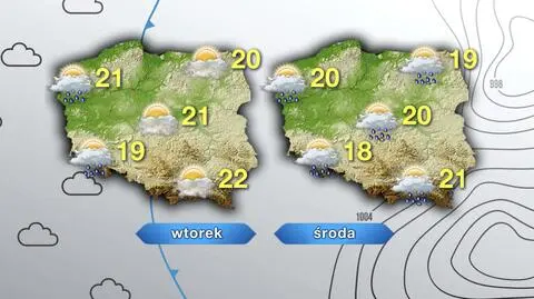 Pogoda na pięć dni: uwaga na ulewy