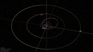 Orbita asteroidy 2026JH2