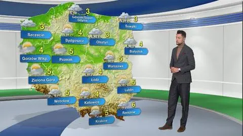 Pogoda na piątek 13