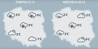 Prognoza pogody na Boże Narodzenie i drugi dzień świąt