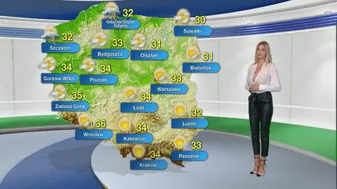 Prognoza pogody na środę