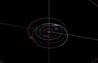 Orbita asteroidy 4660 Nereus