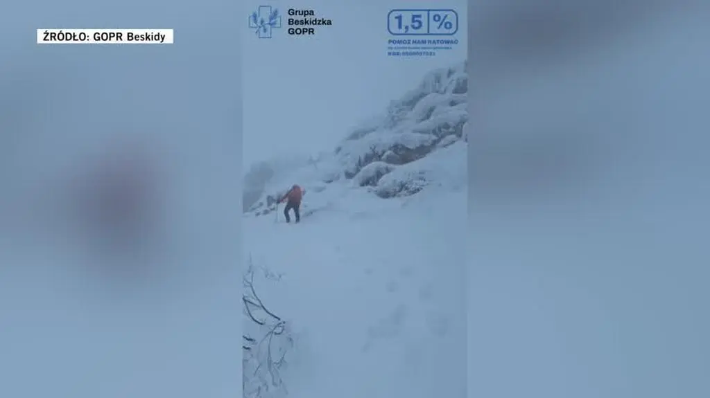 GOPR Beskidy