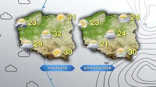 Prognoza pogody na niedzielę i poniedziałek