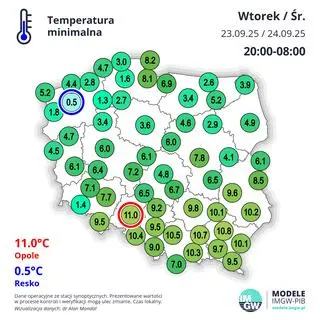 Temperatura minimalna w nocy
