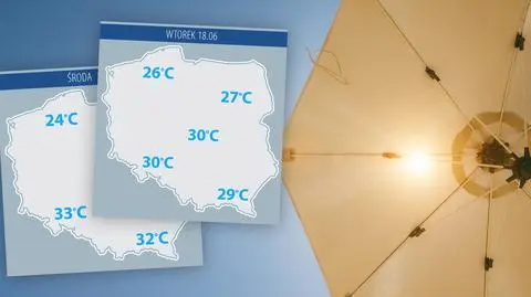 Nadciąga pierwsza fala upałów. Jak długo potrwa?