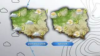 Prognoza pogody na poniedziałek i wtorek