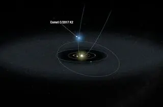 Ilustracja przedstawiająca orbitę komety C/2017 K2 (PanSTARRS) w Układzie Słonecznym