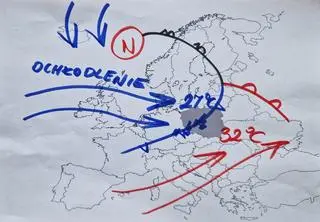 Sytuacja baryczna nad Europą
