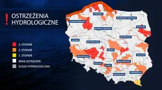 Ostrzeżenia hydrologiczne IMGW