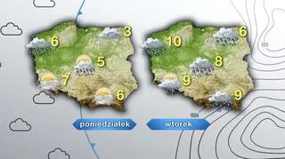 Pogoda na poniedziałek i wtorek