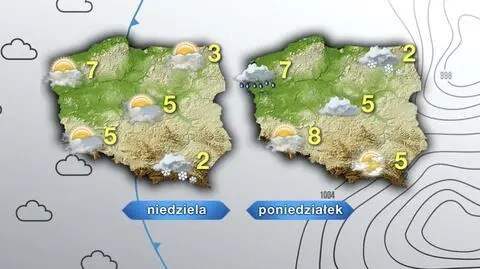 Pogoda na niedzielę i poniedziałek