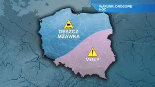 Warunki drogowe w nocy