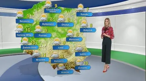 Prognoza pogody na wtorek