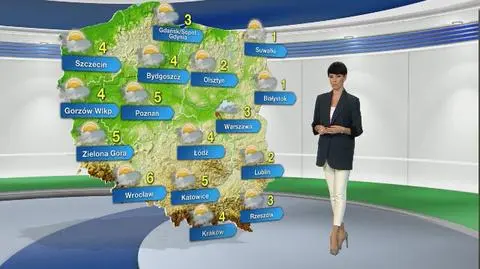 Pogoda na niedzielę 1
