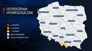 Ostrzeżenia hydrologiczne