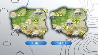 Pogoda na piątek i sobotę