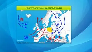 Sytuacja baryczna w Europie