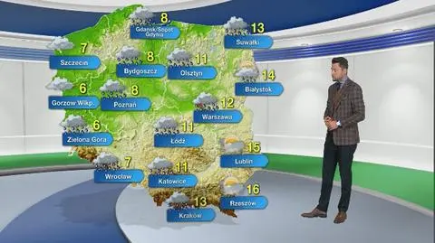 Prognoza pogody na środę 13