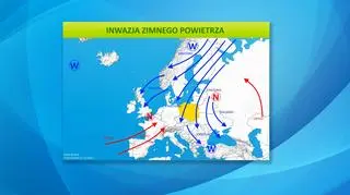 Sytuacja baryczna w Europie