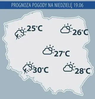 Prognoza pogody na niedzielę 19.06
