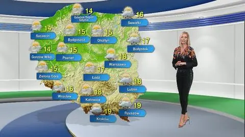 Prognoza pogody na piątek