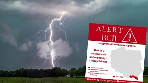 Alert RCB. "Przygotuj się na ewentualne podtopienia"