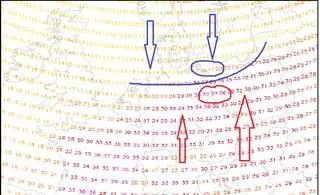 Prognoza temperatury na niedziele 19 czerwca