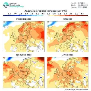 Anomalie średniej temperatury w kolejnych miesiącach. Prognozy CMM IMGW